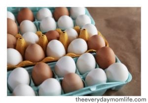 Preparing Easter Egg Decorating Ideas