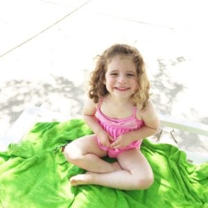 body image children