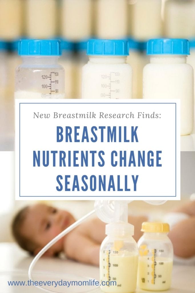breastmilk nutrients