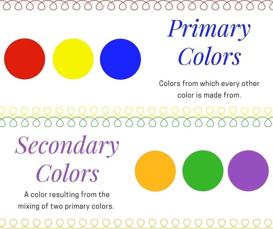 Primary and Secondary Colors - The Everyday Mom Life Primary and Secondary Colors - The Everyday Mom Life
