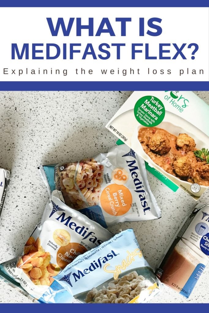 Medifast Flex Review - The Everyday Mom Life
