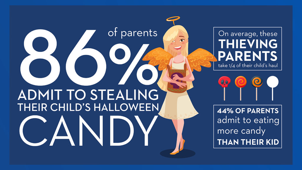 Halloween safety tips - The Everyday Mom Life