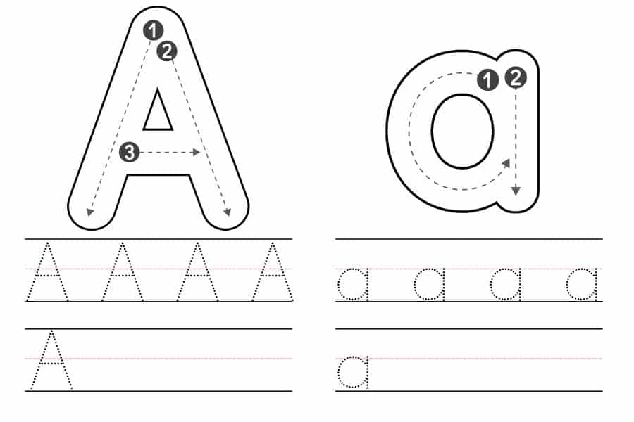 Printable Worksheets For Tracing Letters & Numbers
